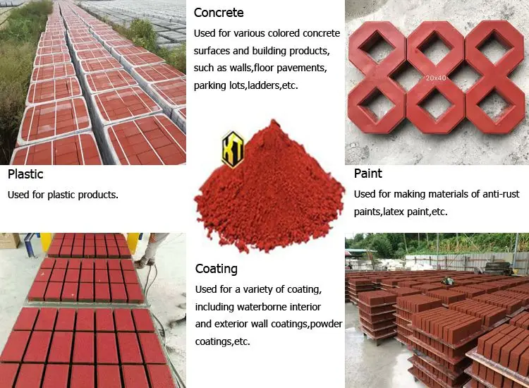 Red iron oxide powder iron oxide for sale iron oxide various colors for coating rubber