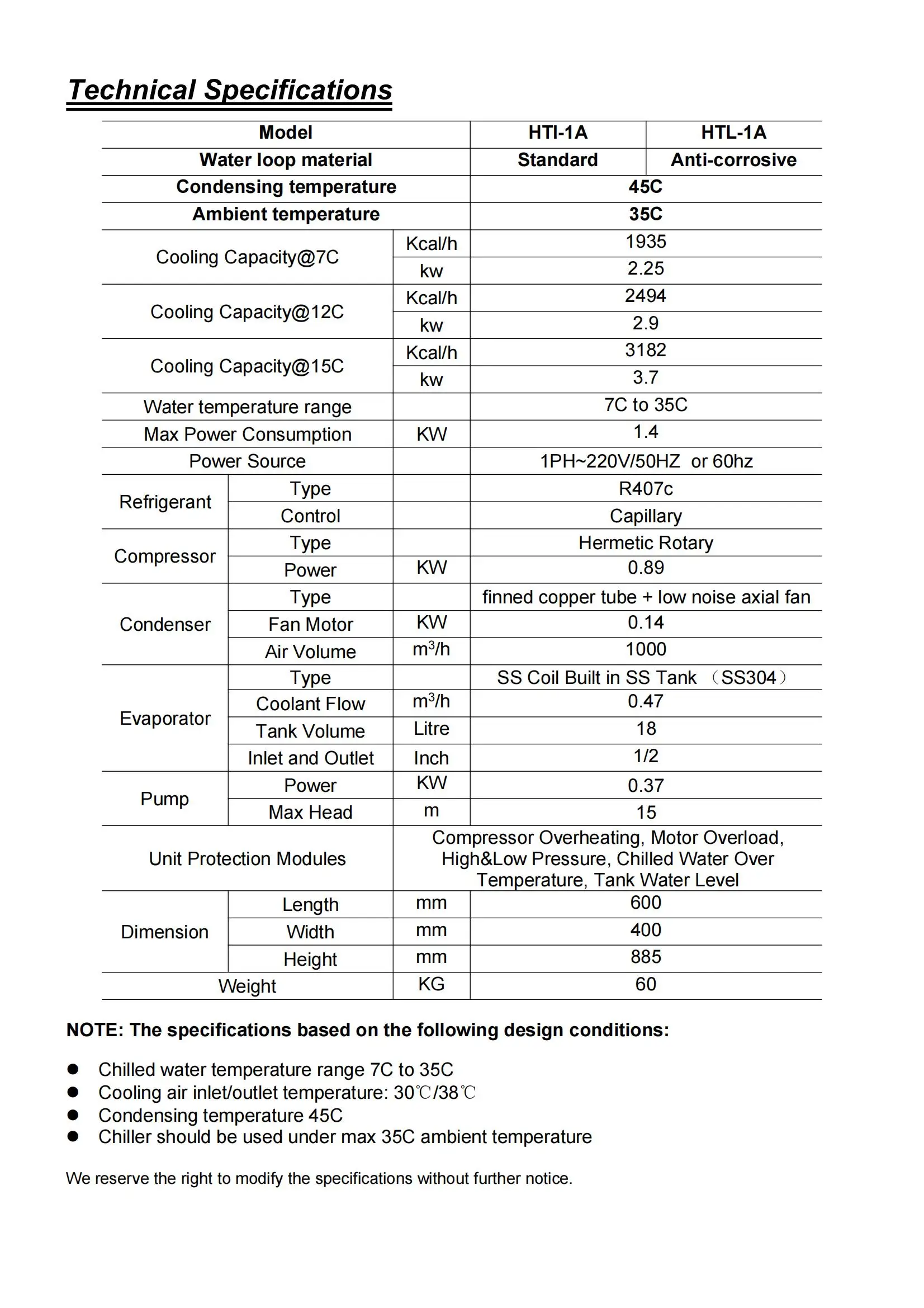 HTI-1A HTL-1A_01.jpg