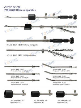 Гинекологии-Тип чашки матки манипулятора/Тип чашки гинекологии места обрыва/медицинское ультразвуковое оборудование
