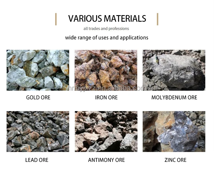 2024 Factory sale wet pan mill gold milling machine for sale