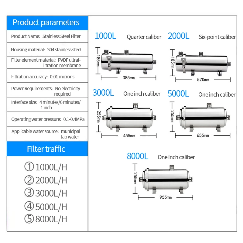 1000L-10000L Water Filter Machine Home Use Pvdf Ultrafiltration Membrane Vietnam Water Purifier Well Water Filter System