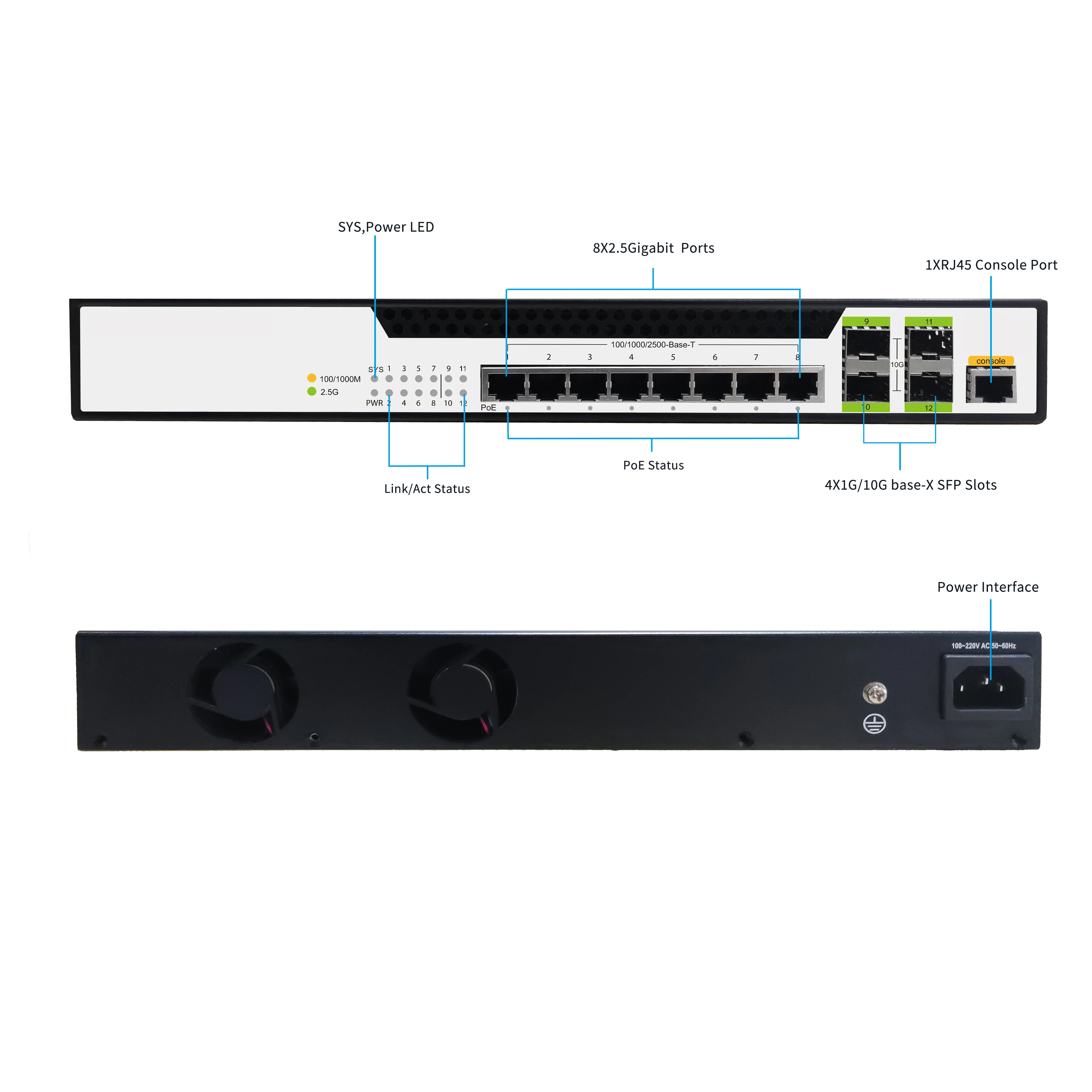 8 портов POE + высококачественные маршрутизационные коммутаторы 2,5G многогигабитные сетевые коммутаторы с 10 г восходящих каналов