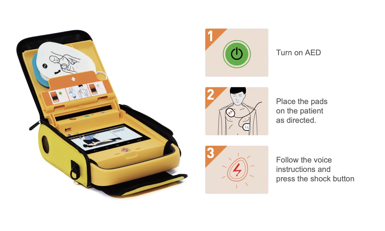 Semi Automatic External AED i5 Defibrillator Portable 7inch Color TFT Machine