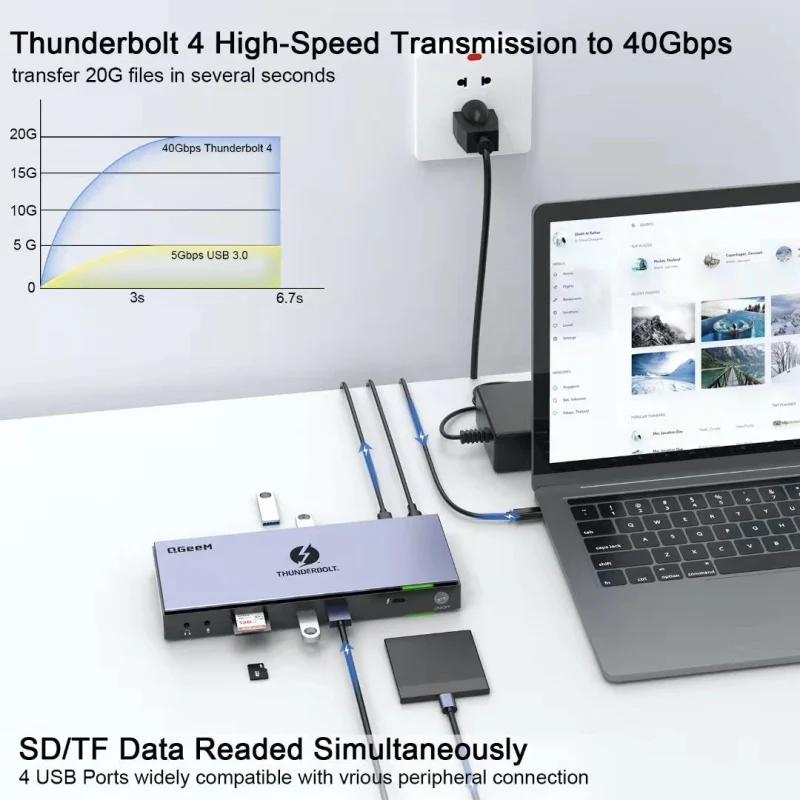 QGeeM 16-Port USB 3.0 Universal Laptop DP USBC Thunderbolt 4 Docking Station With DC Power Supply