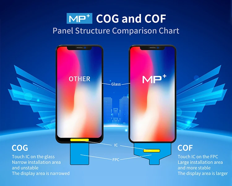  ЖК-дисплей для iphone 6s 7 8X11 сменный экран 6 8 X XS XR 11 Лучшая