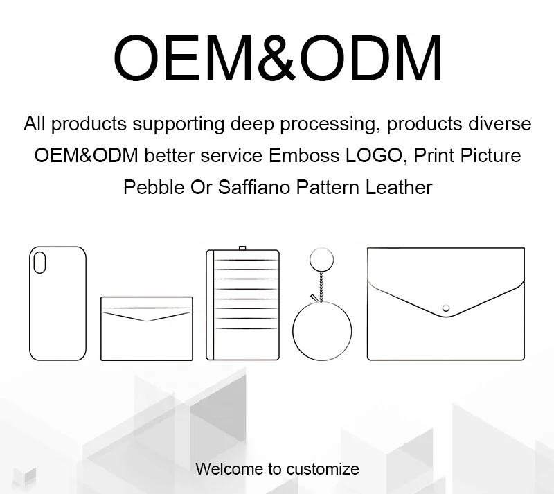 1.OEM&ODM
