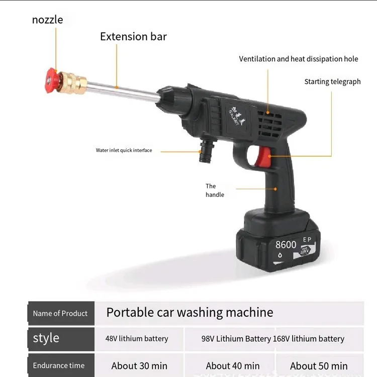Portable washer (8).jpg