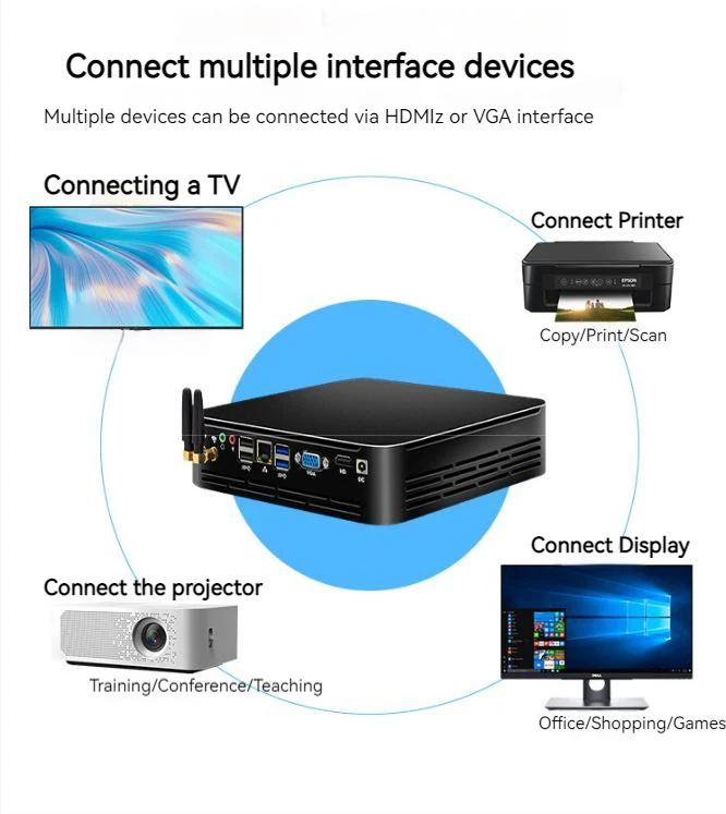 New Arrival Intel Core i3 i5 i7 3th 4th 6th 8th Gen i9 9th 11th Gen Gaming Mini PCs 64GB DDR4 M.2 NVME SSD Win10 Computer