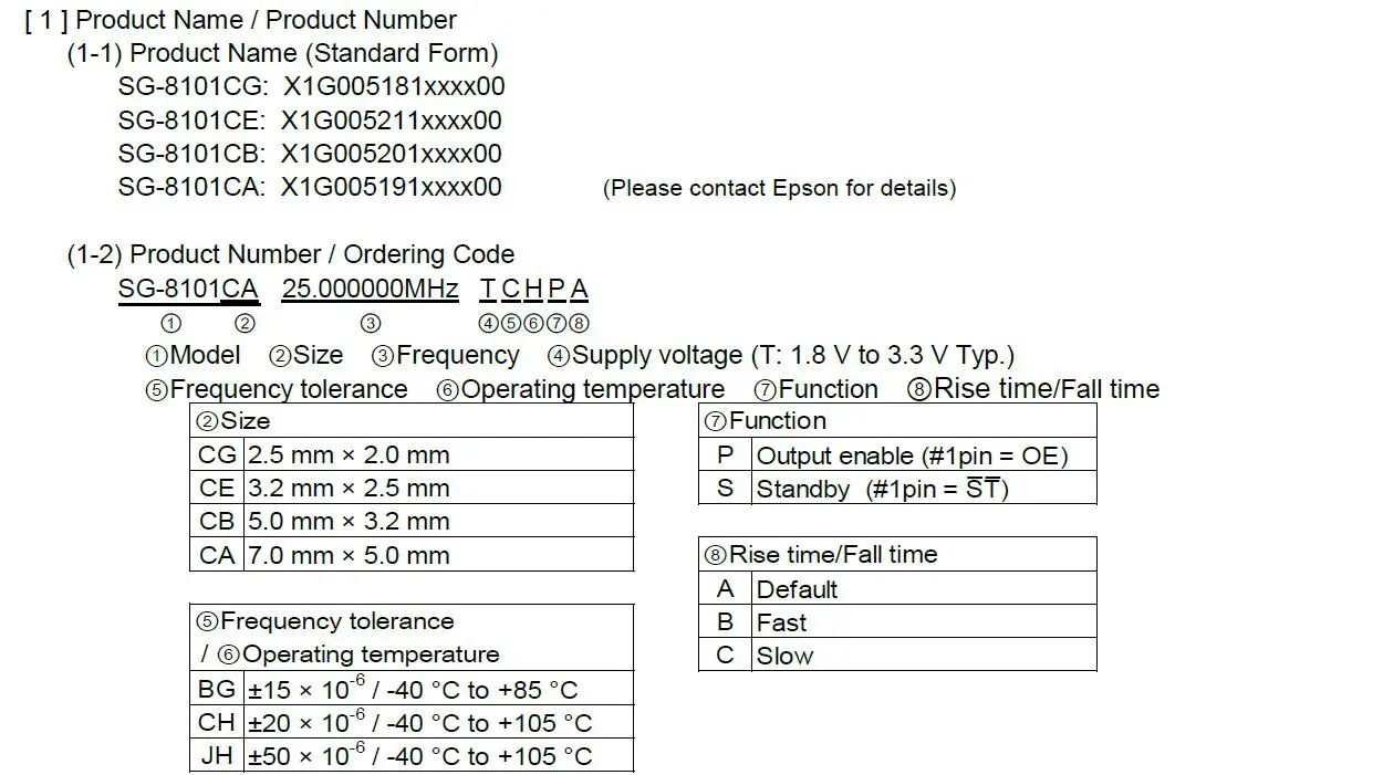 New and Original Hot sale  15PPM  5032 Size SG-8101CB Series Programmable Crystal Oscillator 0.67MHZ to 170MHZ