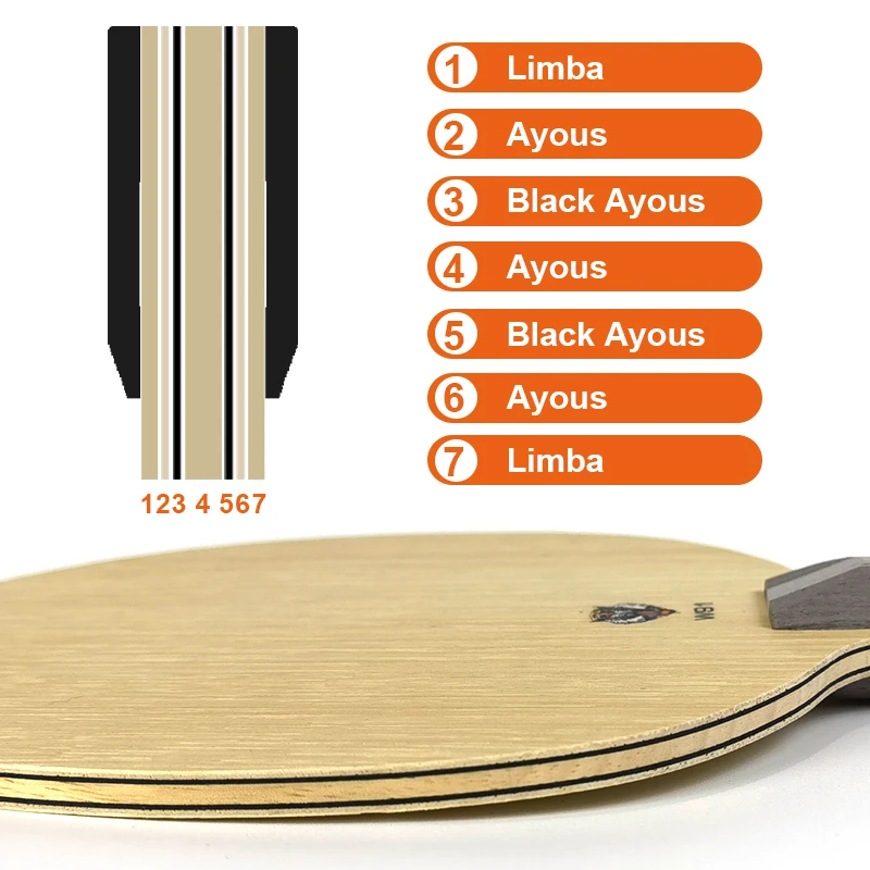 Профессиональное лезвие для пинг-понга LOKI W91 7