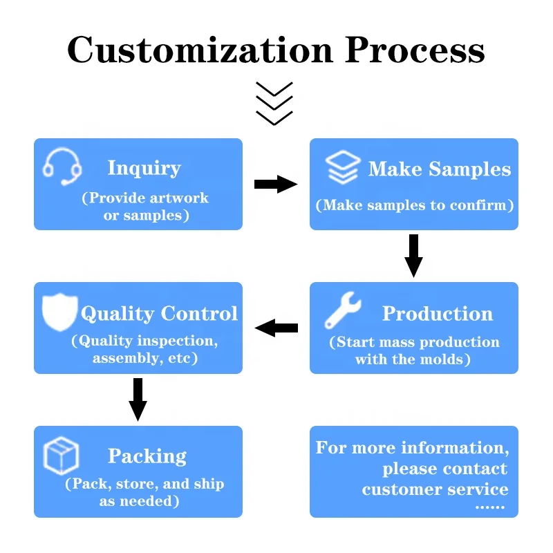 High Quality Silicone Shower Squeegee Clean Wipers Blade with Silicone Hook Custom Logo
