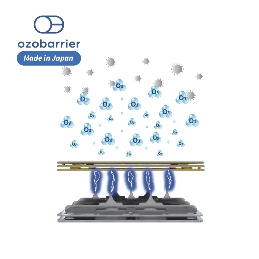 High quality efficiently domestic ozone mini generator for bedroom