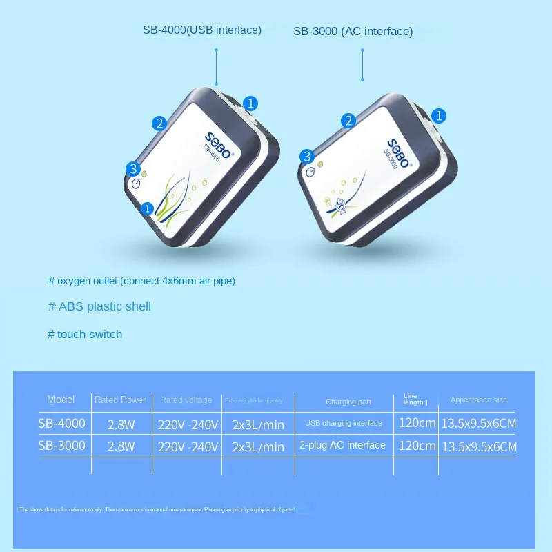SOBO oxygen pump lithium battery fish tank oxygen pump mute oxygen machine USB interface sb-3000 / 4000