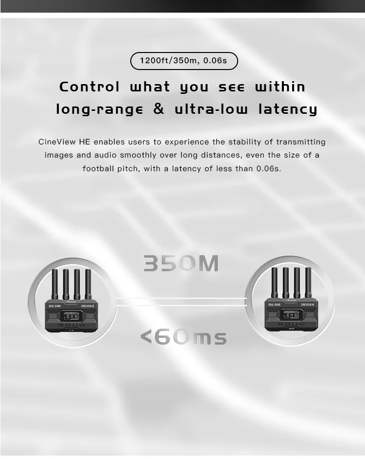 ACCSOON CineView HE 1080p 60fps 0.06s Latency portable Video Audio long range 1200ft Wireless Transmitter Receiver
