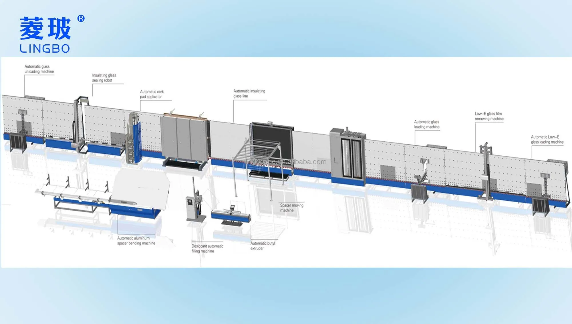 Низкое энергопотребление, машина для обработки изолированного стекла, машина для розлива осушителя по хорошей цене