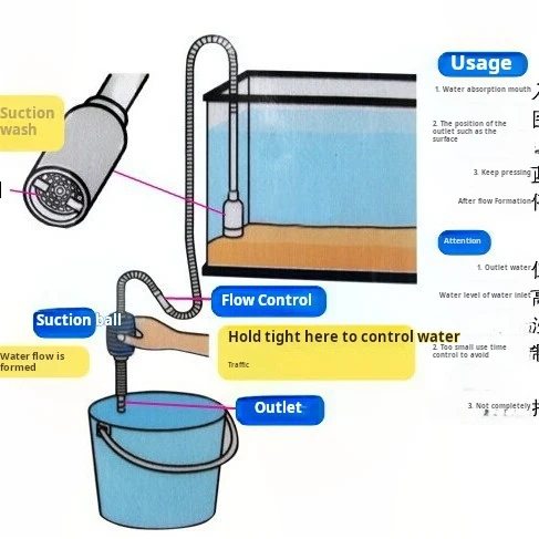 Aquarium Siphon Fish Tank Syphon Vacuum Cleaner Pump Semi-automatic Water Change Changer Gravel Water Filter Acuario Accessories