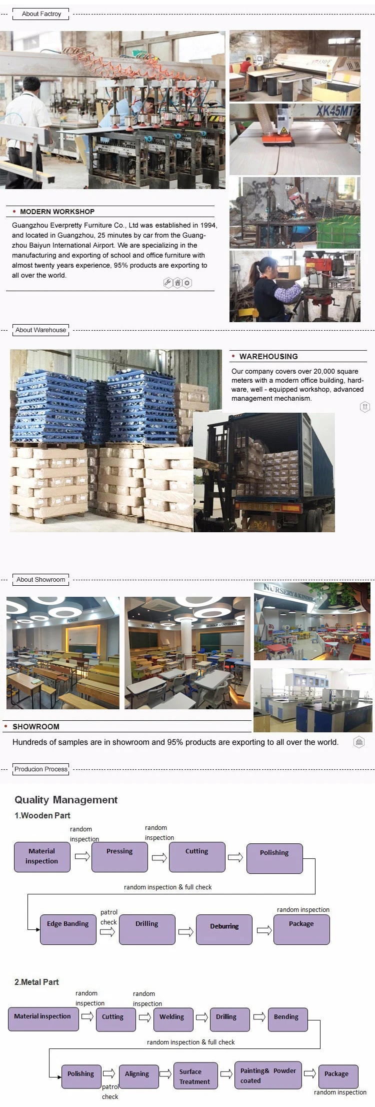 Wooden Sketch Chair/School Furniture with Tablet,High School Furniture Classroom Chairs