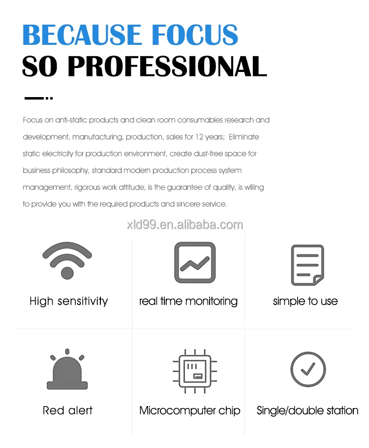 Surpa 518-2 Antistatic Esd Surface Resistance Tester Wrist Strap Online Monitor