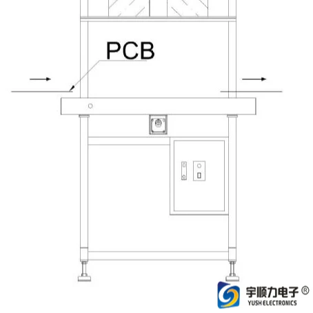 Customized SMT Machine Conveyor /  PCB/LED  Automatic Conveyor