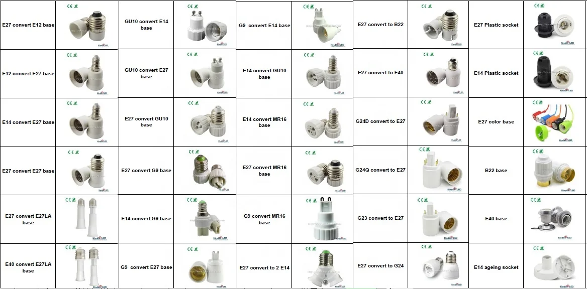 Anti-Fire PBT E27 base convert to GX53 socket lamp holder base
