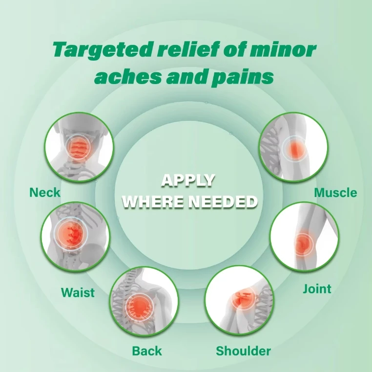 Muscle pain relieving patch pain relief pads pain plaster menthol cooling