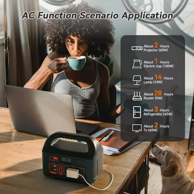 Lithium Battery Camping Power Solar Portable Power Bank Station Generator 150W 300W Portable Power Station