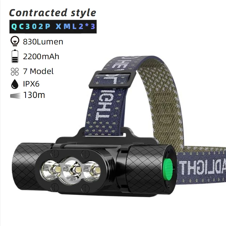 Wide Angle Bead head lamp Aluminum Alloy High waterproof Rechargeable Powerful LED 800LM Head Light With High Lumen Headlamp