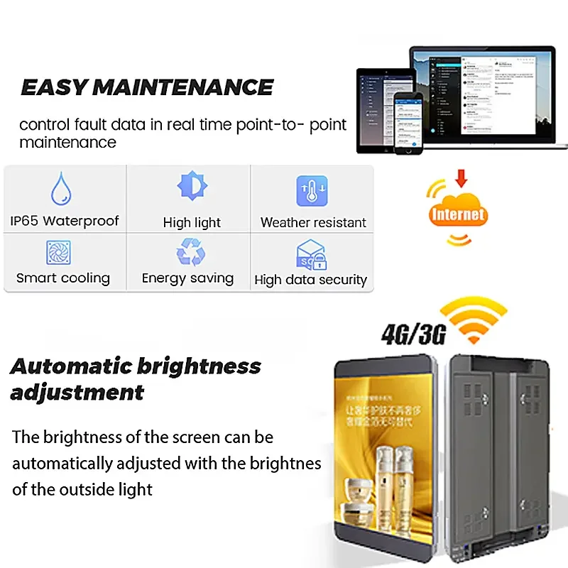 Shenzhen factory Wifi  5G Wireless Single Side P4 Outdoor Waterproof Street Light Lamp Pole  Led Display Screen For Advertising