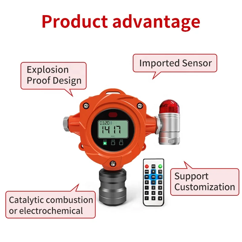 Hot Sale Fixed Gas Leak Detector ethylene oxide ETO Detector Online Detection Gas Sterilization