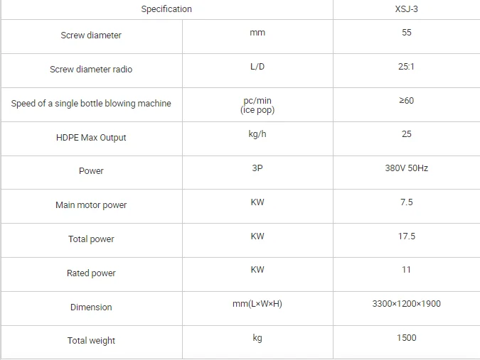 High Quality hdpe bottle making machine Plastic Jerrycan Kettle Extrusion blow molding machine Price