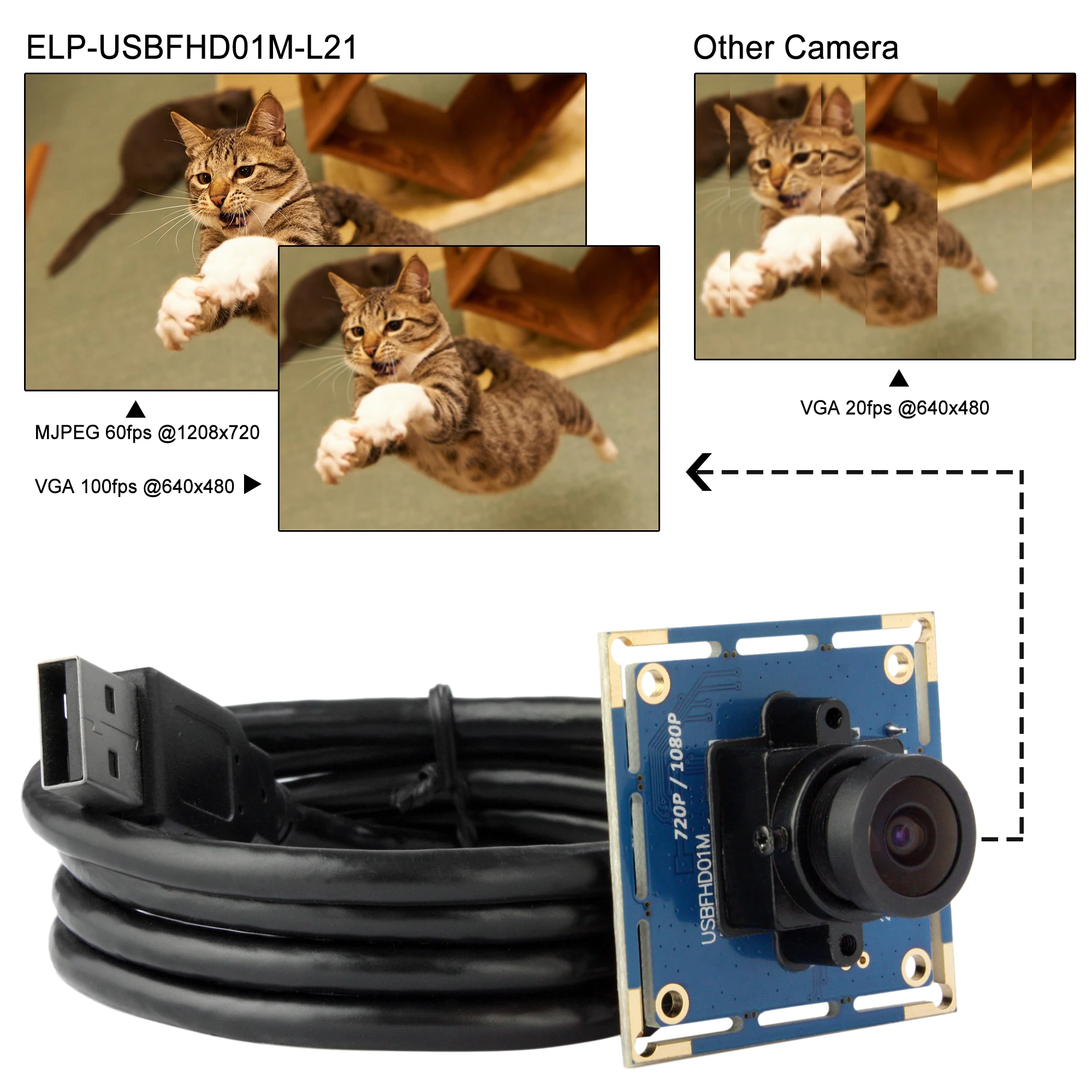 ELP 1080P High Speed 30fps 60fps 120fps 2MP Web Cam M12 Lens OV2710 Mini USB Camera Module For ATM, Robotics, Attendance Machine