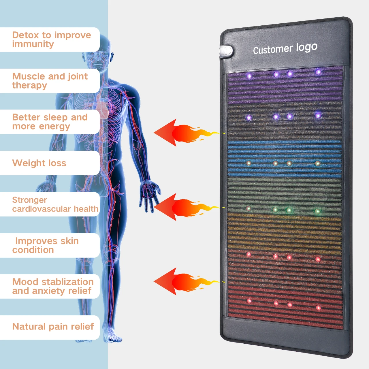 Red light photon pemf crystal mat factory direct sale infrared thermal pemf mat for pain relief