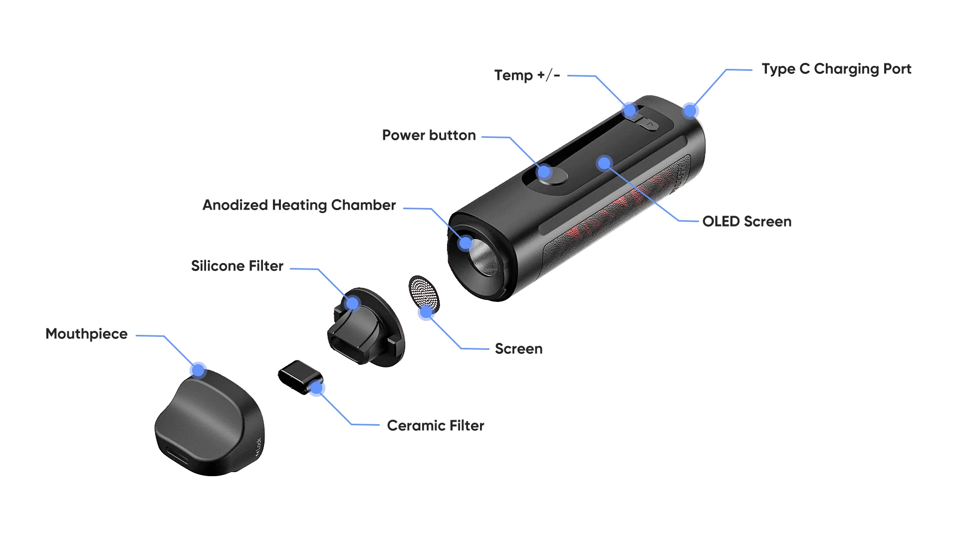 
Latest Intellisense Hybrid vaporiser for dry herb Weecke Rush,original factory supply high quality vape pen 