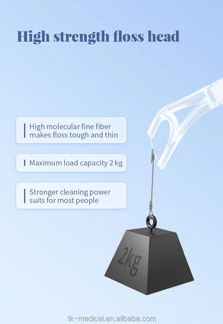 iSee IPX6 waterproof Glowing dental floss with Food grade material