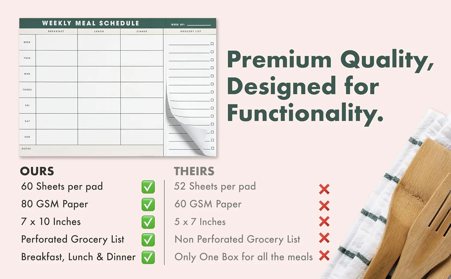 Weekly Magnetic Meal Planner & Tear Off Grocery List 7 x 10 Inch Menu Planner Notepad for Fridge Dinner List for Refrigerator