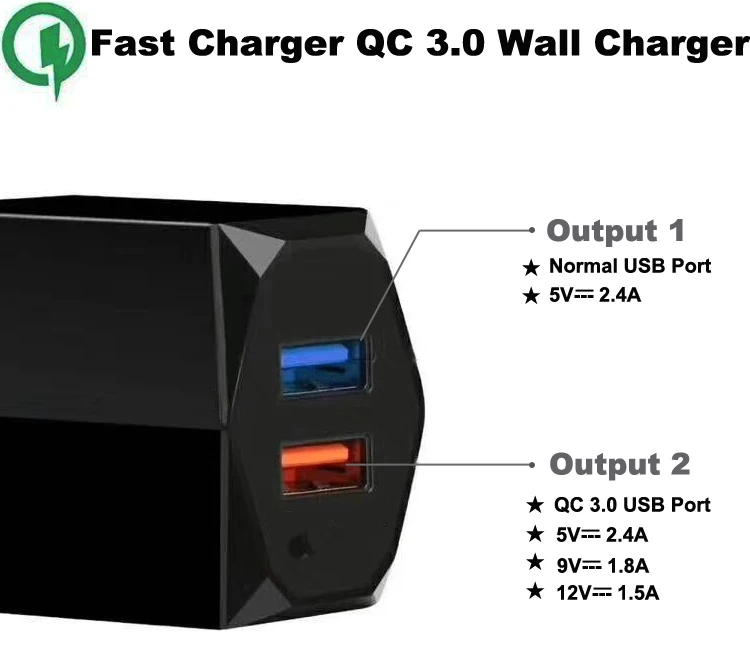  2020 Новая акция подарок QC3.0 настенное зарядное устройство с двойным USB портом адаптер для путешествий 5V/2.4A 9В/1.8A