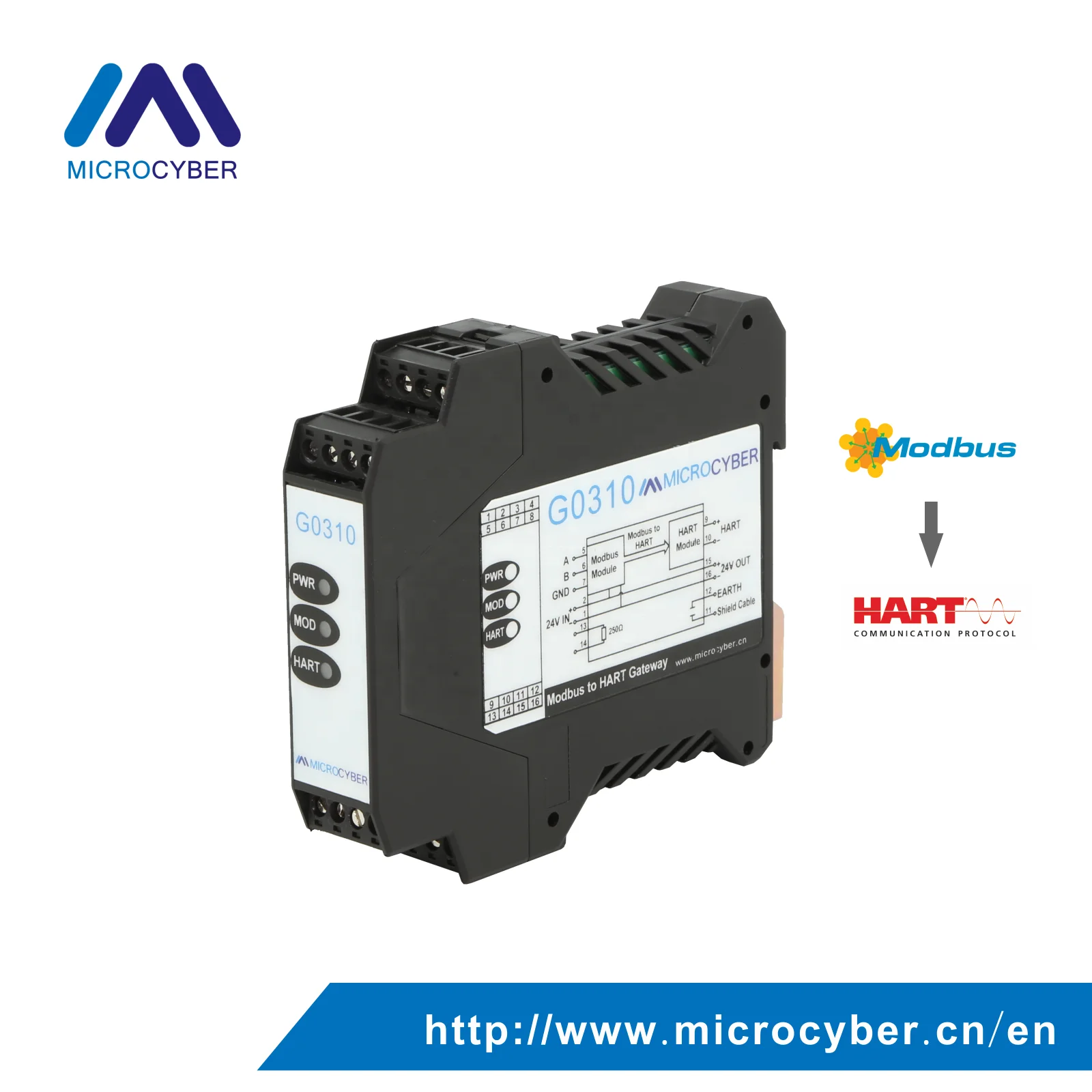  Конвертер протокола Plug and Play modbus к шлюзу сигнала