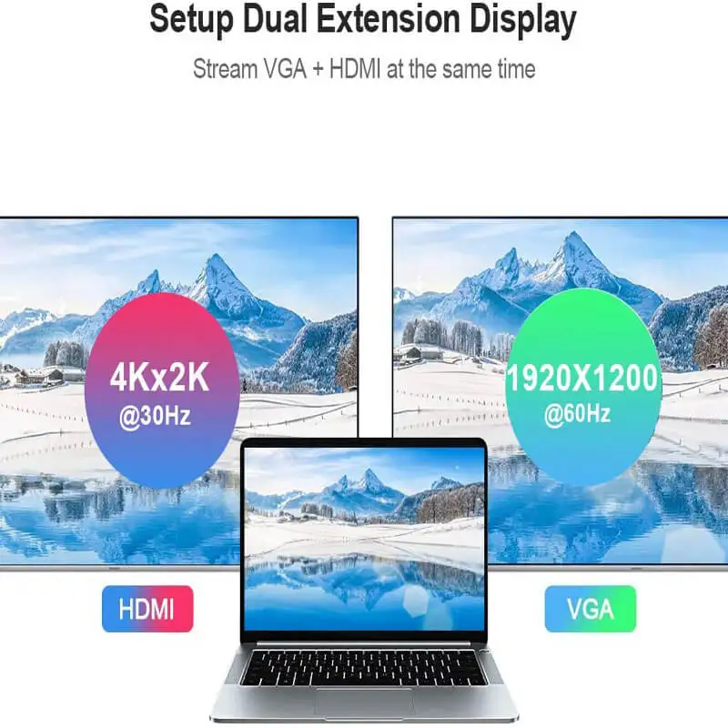 FARSINCE USB Type C to HDMI VGA 4K Adapter 2 in 1 USB C hub to VGA HDMI