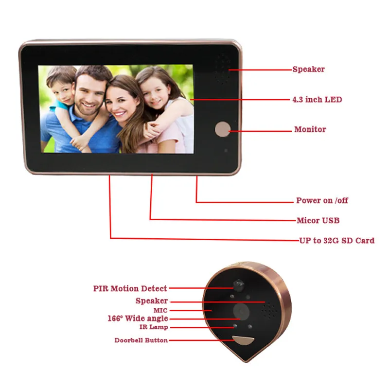 Enxun 1080P 4.3 Inch LCD Screen WiFi Peephole Viewer Smart Video Battery Doorbell Tuya and YCC365 APP Optional
