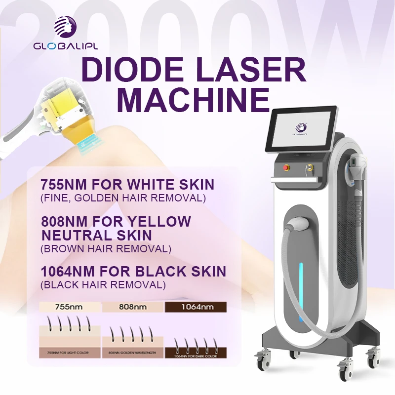 755+808nm+1064nm Diode Laser Hair Removal Diode Laser Machine