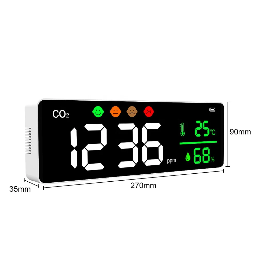 Wall Mount CO2 Meter Mini Handheld Portable Ndir Medidor De Co2 Carbon Dioxide Detector Sensor Monitor Co2 Meter