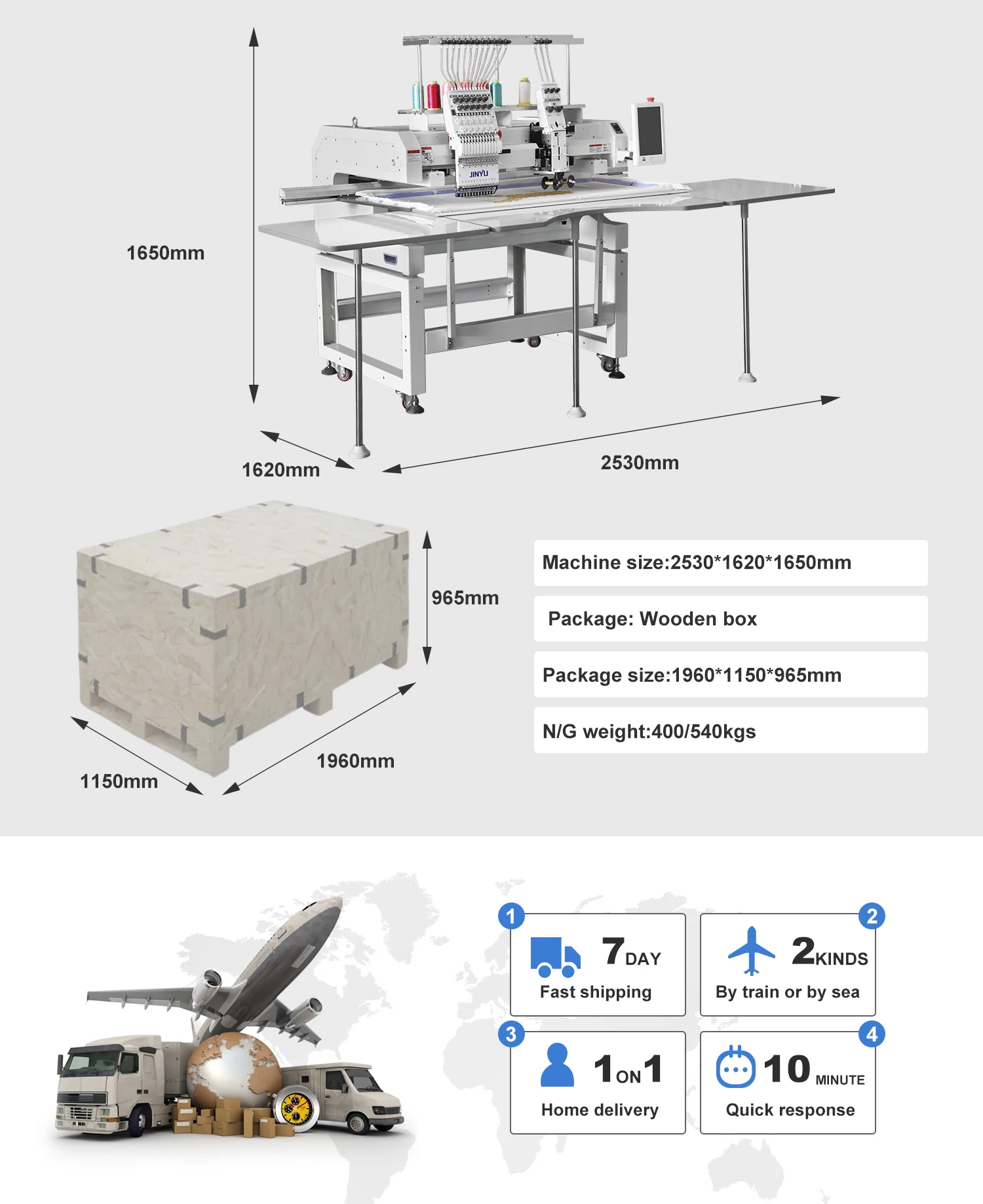 JCM-1201+ 1 HIGH SPEED AUTOMATIC COMPUTERIZED  FLAT MIXED TAPING