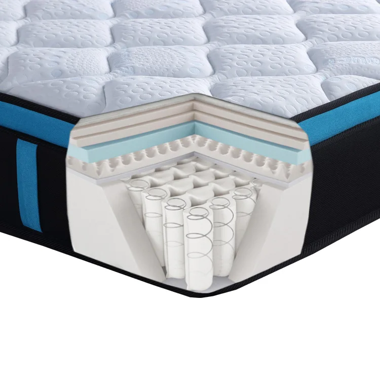 Home Furniture Bedroom Use Twin full queen king Customized Size Euro Top comfort Spring Bed Mattress