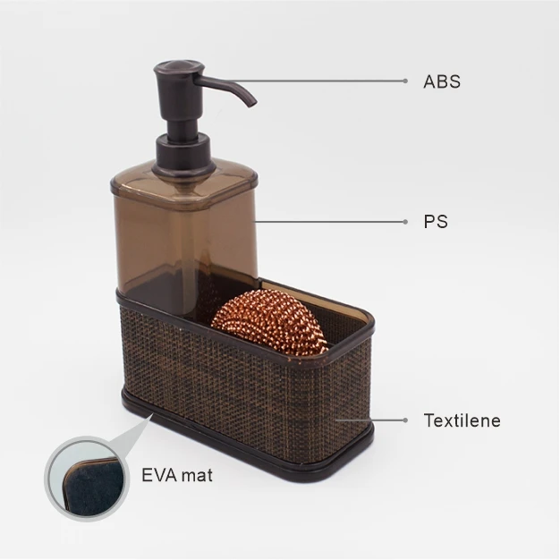 Factory price practical Sustainable Hand Lotion Dispenser plastic bottles for dishwashing liquid