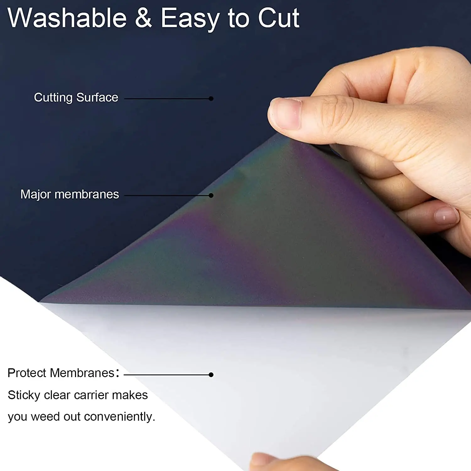 HTV Hot Transfer Pressure Heat Press T-shirt Clothing Textiles Cotton Fabric Reflective Rainbow Heat Transfer Vinyl For T-shirt