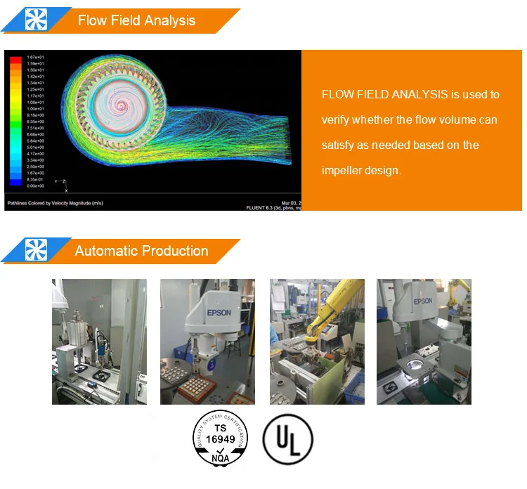 dc centrifugal fan for air cleaner