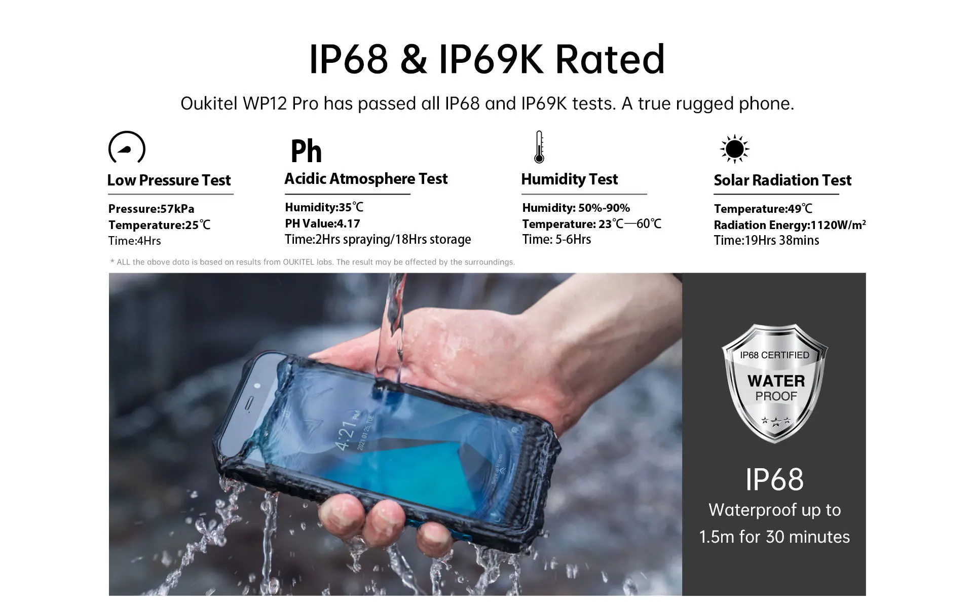 OUKITEL WP12 PRO (2).jpg