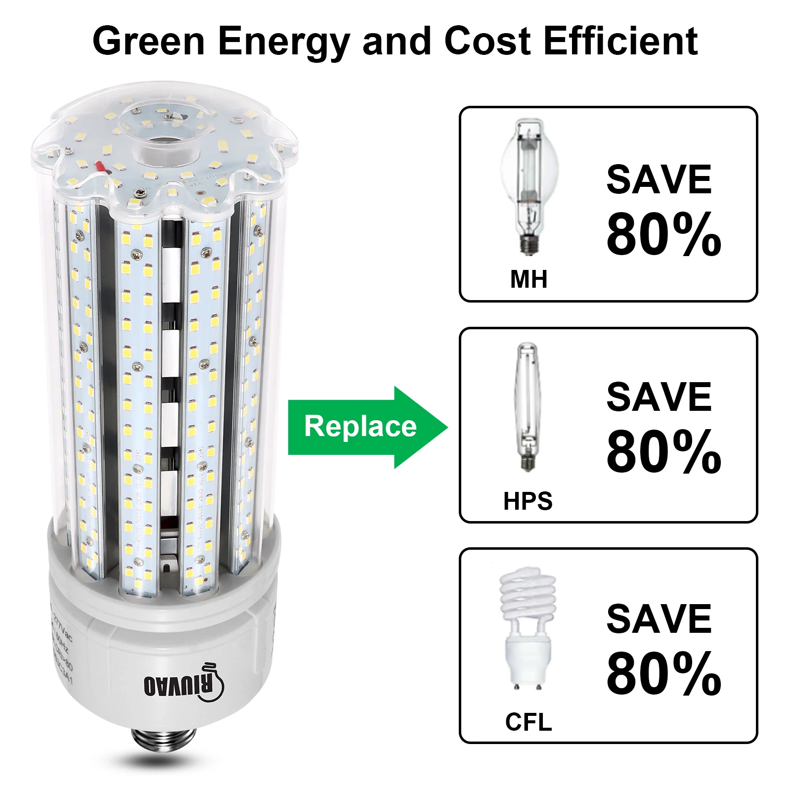 60w led corn bulb ETL DLC approved Indoor and outdoor White waterproof IP65 led corn bulb light e27/e28