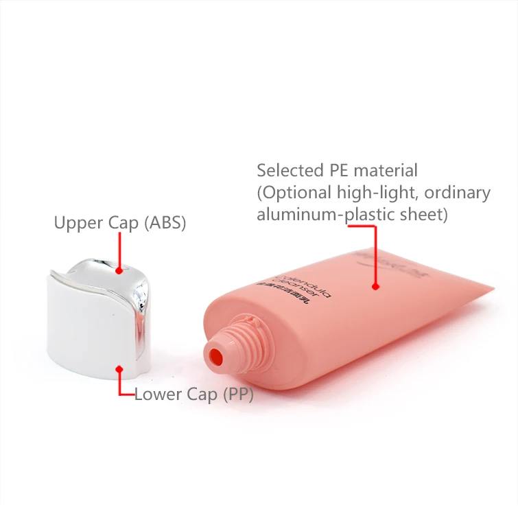 40mm Lip-Shaped Flat Cap Tube for Cleanser and Body Care Packaging 70-180ml PE Aluminum Plastic Laminated Tube With 6mm Opening