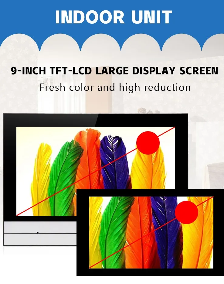 A Great System For Home Intercom And Security Smart Door Telephone video door phone